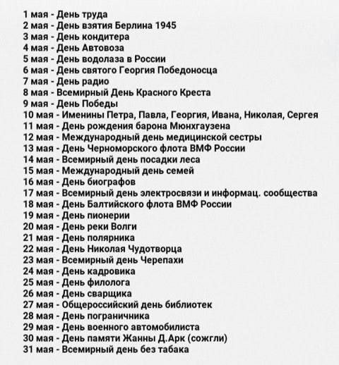 Нутрициологи предупредили россиян о том, что в мае можно пить только по праздникам.