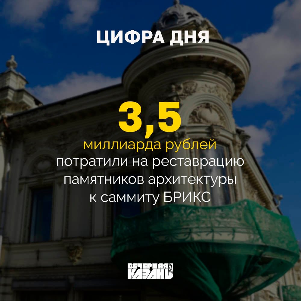 В Казани отреставрировали 80 памятников архитектуры    Такое количество объектов в городе еще никогда не обрабатывали, а на всё ушло 3,5 миллиарда рублей. Об этом заявил глава комитета по охране культурного наследия Татарстана Иван Гущин.         Подписаться на «Вечерку»