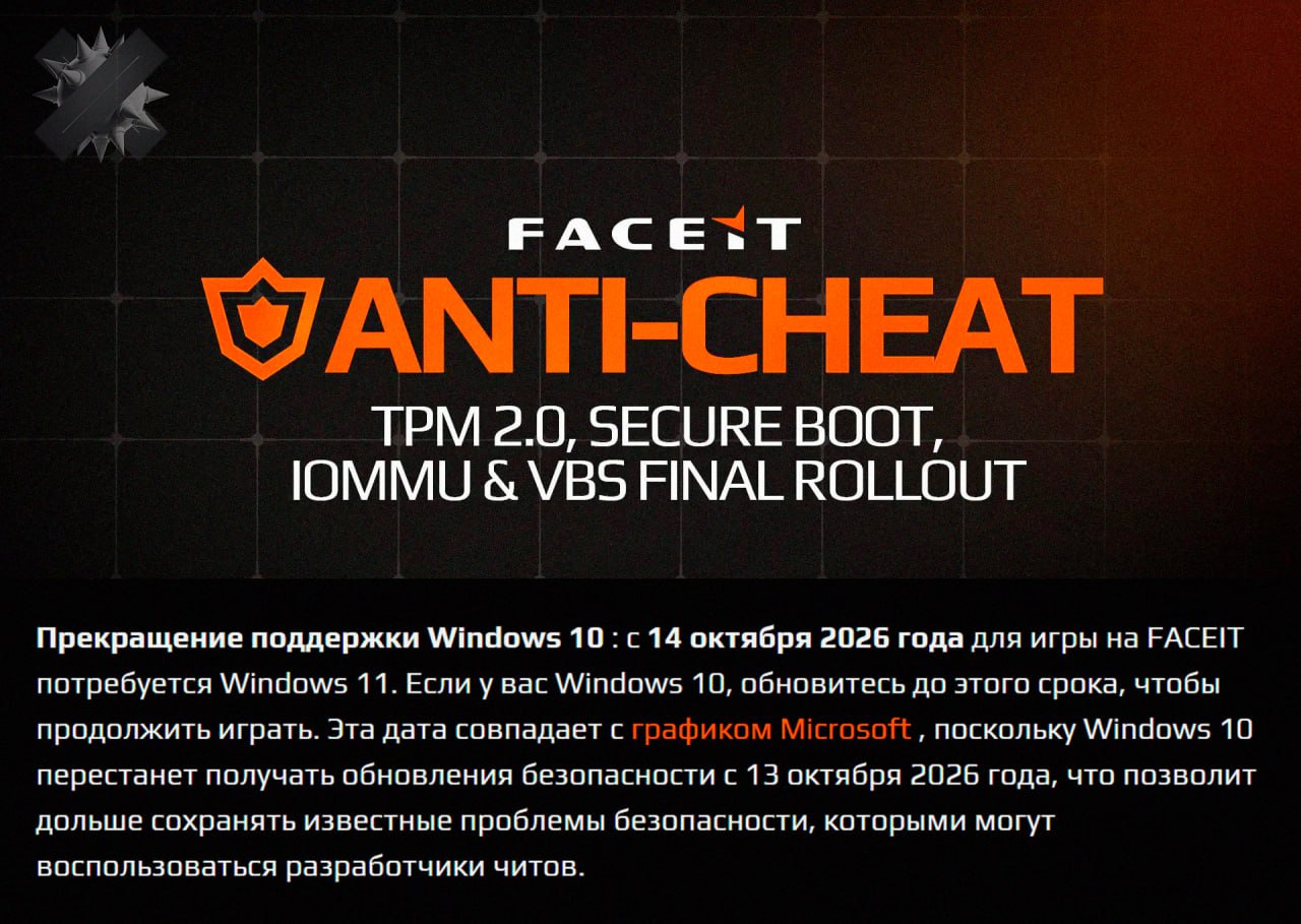 CS все FACEIT прекратит поддержку Windows 10 с 14 октября 2026 года Для игры нужна будет только Windows 11 античит платформы полностью перестанет поддерживаться на Десятках Также с 25 ноября площадка будет требовать TPM 2 0 и Secure Boot от всех игроков   ну придется менять винду на этом с CS все НЕ МОРГЕНШТЕРН