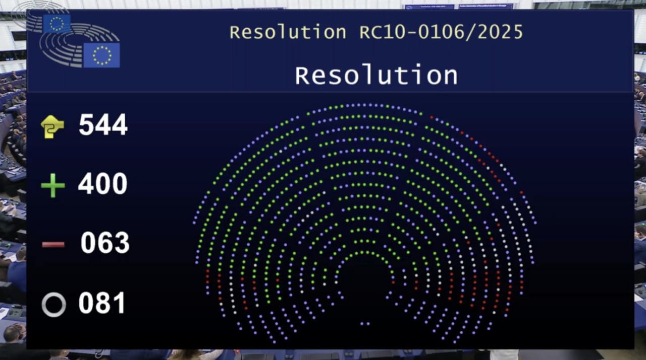 Европарламент принял резолюцию «Об ухудшении политической ситуации в Грузии»  400 депутатов поддержали резолюцию, в которой выражается обеспокоенность политическим кризисом в Грузии.    В документе призывается назначить новые выборы, освободить политзаключённых и ввести персональные санкции против членов правительства.    В ответ «Грузинская мечта» заявила, что Европарламент больше нельзя воспринимать всерьёз, так как на него оказывает влияние Deep State.  Подробнее   здесь.  Подпишись