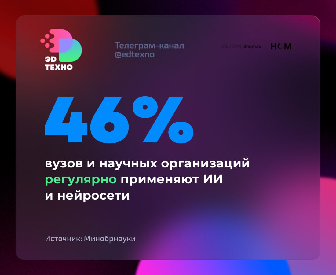 ИИ уже встроился в вузы Минобрнауки опросило 600 вузов и научных организаций которые как и учебные заведения учат студентов Из них почти в каждом втором постоянно применяют ИИ для своих задач Самые частые сценарии применения в научно исследовательской деятельности проверка работ на антиплагиат 37 анализ больших данных 24 обработка библиографии 18 В вузах ИИ применяют и для другого управленческо административные процессы 32 продвижении и коммуникации 24 учебная деятельность 23 На основе опроса ведомство планирует создать каталог самых эффективных практик применения ИИ в вузах и сформировать рекомендации по внедрению ИИ инструментов Эдтехно