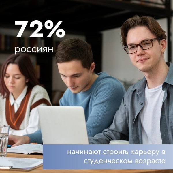 Более 70% студентов в России получают первый опыт по специальности, ещё не окончив обучение   Такую статистику опубликовал один из сервисов по трудоустройству. Цифра касается именно нынешних студентов. И кажется, что это немало. Однако, старшее поколение переплюнуло молодёжь: строили карьеру ещё студентами 85% тех, кому сейчас за 65, и 77% тех, чей возраст составляет 55-64 лет.  А вы когда начали взбираться по карьерной лестнице?    — я был/была ещё студентом;   — спокойно учился лась , не отвлекаясь на работу;   — я работал а , но не по специальности.     , чтобы узнать больше