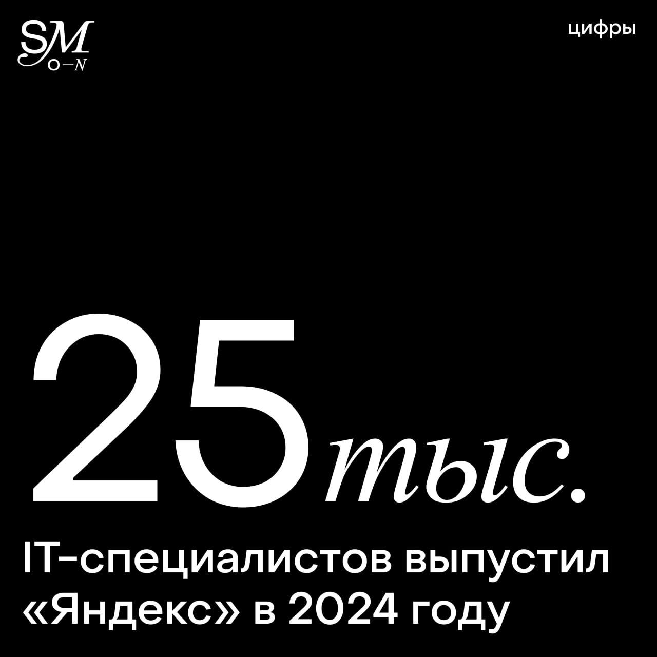 «Яндекс» выпустил более 25 тыс. IT-специалистов в 2024 году  «Яндекс» отчитался об итогах прошедшего года: более 25 тыс. специалистов завершили образовательные программы в области разработки, анализа данных, машинного обучения и ИИ.  «Мы учим тому, что умеем сами: алгоритмам и анализу данных, беспилотным технологиям, машинному обучению, генеративным нейросетям, технологиям компьютерного зрения», — отмечает директор «Яндекс Образования» Дарья Козлова.  Программы, разработанные в партнерстве с «Яндексом», охватили почти 60 тыс. человек по всей России, — это стало возможно благодаря сотрудничеству с 33 университетами в 12 регионах страны. Общее число студентов бакалавриата, магистратуры, аспирантуры, а также учащихся «Школы анализа данных» превысило 10 тыс. человек.  ℹ  Всего за прошедший учебный год около 5 млн человек приняли участие в образовательных и просветительских проектах «Яндекса».