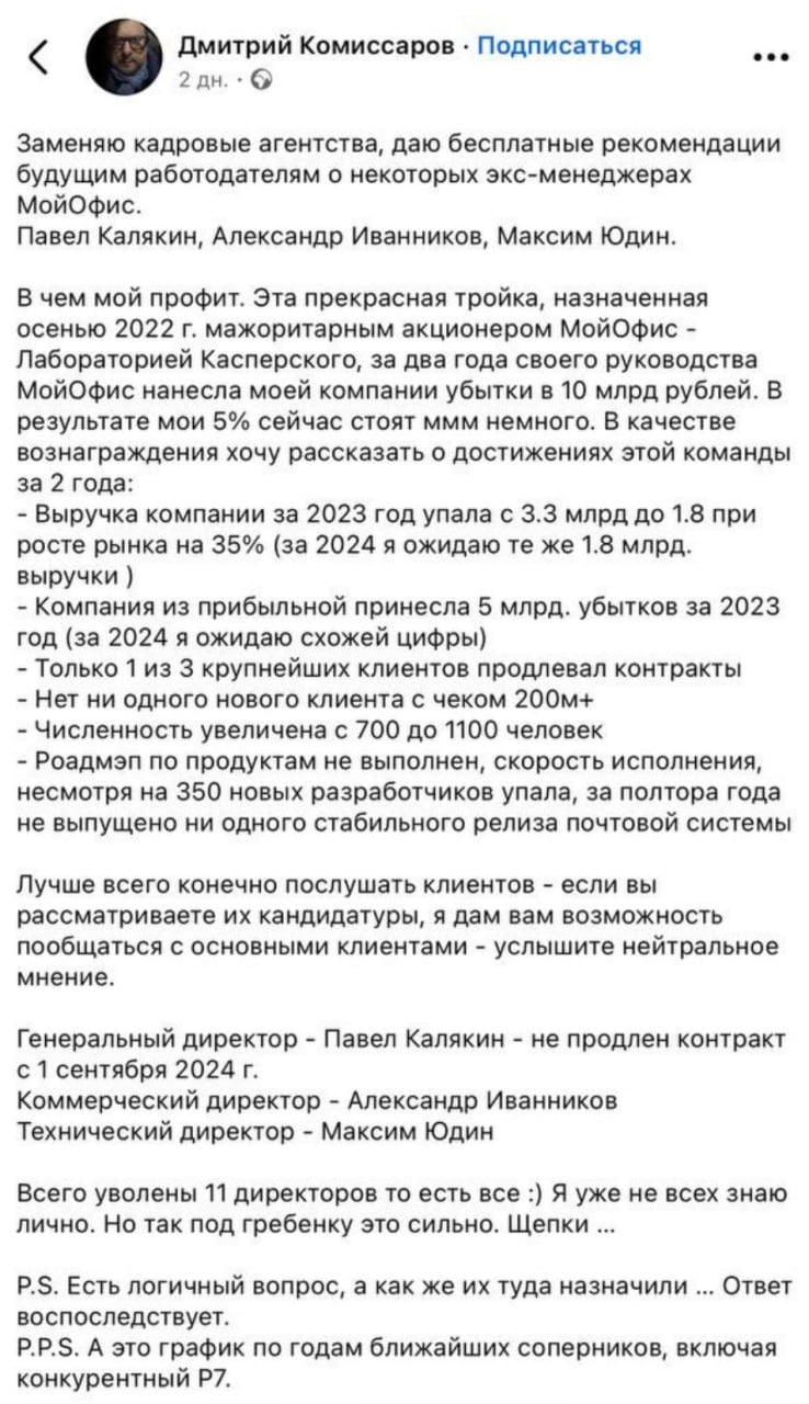 Антирекомендации на топ-менеджеров  Дмитрий Комиссаров, основатель и бывший генеральный директор компании «Мой офис», «заклеймил» в соцсетях сразу трех топов компании: генерального директора, коммерческого директора и технического директора. Они уже уволены, а вместе с ними и другие сотрудники – всего 11 человек.  «Мой офис», официально «Новые облачные технологии», создаёт аналог Microsoft Office. Выручка в 2023 году снизилась с 3,3 млрд до 1,8 млрд рублей. Вместо прибыли компания получила 5 млрд рублей убытков. По словам Комиссарова, он ожидает таких же результатов и по итогам 2024 года. В результате акции компании существенно понизились в цене.   Сейчас только один из трех крупнейших клиентов «Моего офиса» продлевает контракт, нет ни одного нового клиента с чеком более 200 млн рублей, а численность сотрудников увеличилась с 700 до 1100 человек.  Роадмэп по продуктам не выполнен, скорость исполнения снизилась, несмотря на привлечение 350 новых разработчиков. За полтора года не выпущено ни одного стабильного релиза почтовой системы.  К своему посту он приложил график выручки конкурентов, на котором видно, у компании единственной показатель снизился.