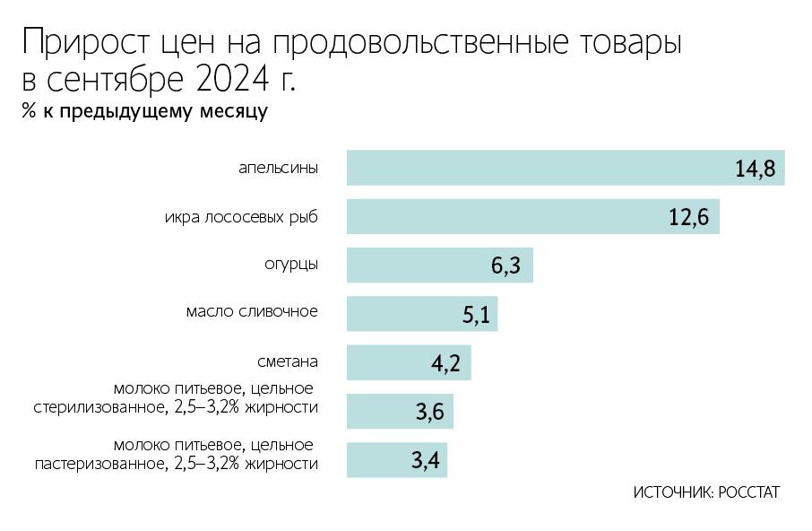 Власти Приморского края просят отсрочить на год маркировку рыбных консервов    Министерство лесного хозяйства, охраны окружающей среды, животного мира и природных ресурсов Приморского края обратилось в Минпромторг России с просьбой перенести обязательное требование по маркировке консервов из рыбы и морепродуктов на год – до 1 декабря 2025 года.   «По мнению бизнес-сообщества, до введения требования по маркировке консервов необходимо оценить результаты маркировки икры, в том числе влияние на формирование рыночной стоимости икры и ее доступности на внутреннем рынке», – пишет министр природных ресурсов краевого министерства Константин Степанов.   Источник «Ведомостей», близкий к одному из рыбопромысловых предприятий, пояснил, что икру производят на отдаленных предприятиях на Дальнем Востоке, которые работают «два-три месяца в год» в период путины  сезона интенсивного вылова рыбы . Им невыгодно устанавливать оборудование для маркировки продукции, проще ее экспортировать в замороженном виде, утверждает собеседник.     Подпишитесь на «Ведомости»