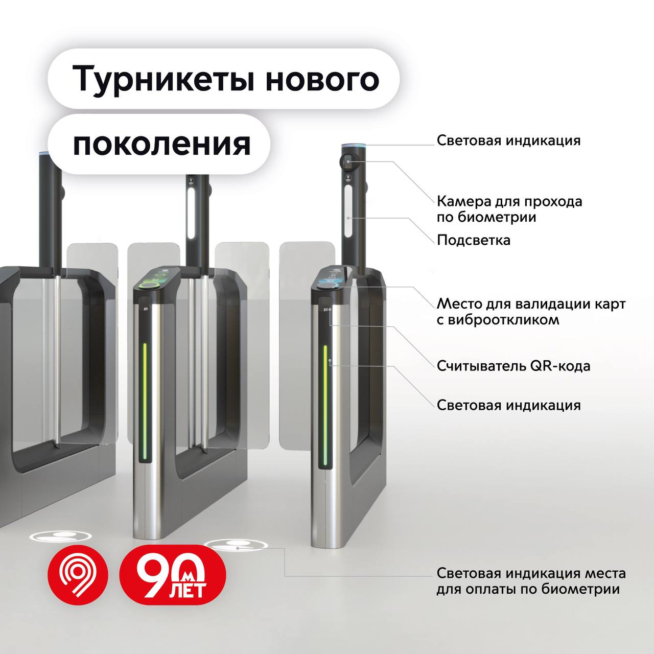 Турникеты нового поколения появятся в метро Москвы уже в этом году, сообщил столичный дептранс. У них будут: Световая индикация статуса оплаты Виброотклик для слабовидящих Удобные зоны валидации для цифровых способов оплаты Проходы с двух сторон Эти турникеты, как ожидается, увеличат пропускную способность станций на величину до 40%.