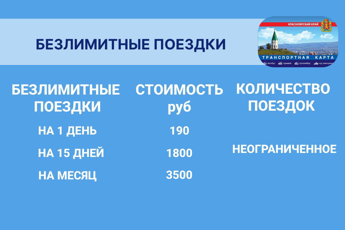 В Красноярске утвердили новые тарифы на транспортные карты Безлимитные карты поступят в продажу с 20 сентября а с ограниченным количеством можно будет приобрести с 1 октября Безлимитная карта на месяц обойдется в 3500 рублей а карта на 75 поездок в 2887 5 рублей Оставить обращение Подписывайтесь на 8 канал