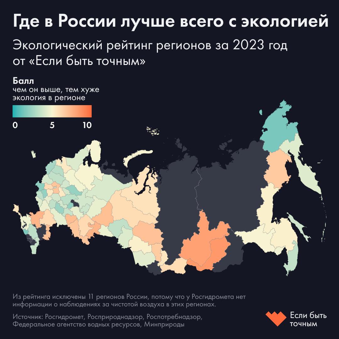Как обстоят дела с экологией в регионах России Несмотря на отдельные улучшения в ряде городов в России сохраняются серьезные экологические проблемы загрязненные воздух вода и почвы а еще растущий объем коммунальных отходов Мы составили рейтинг регионов по уровню экологической обстановки  Лидеры рейтинга Самая благополучная ситуация в Чукотском автономном округе Карачаево Черкесии Брянской и Орловской областях а также в Чувашии Карачаево Черкесия лидирует по качеству воздуха а Пензенская область одна из лучших по обеспеченности водой  Антилидеры Худший результат у Бурятии 78 городского населения живет в условиях очень высокого загрязнения воздуха серьезны и проблемы с отходами На предпоследнем месте Иркутская область здесь ситуация с мусором хуже чем в Бурятии В пятерке аутсайдеров также оказались Ростовская Челябинская и Самарская области В Красноярском крае и Иркутской области больше всего городов с очень высоким уровнем загрязнения воздуха В Иркутской области в целом 74 жителей дышат грязным воздухом   Подробнее читайте на сайте Если быть точным