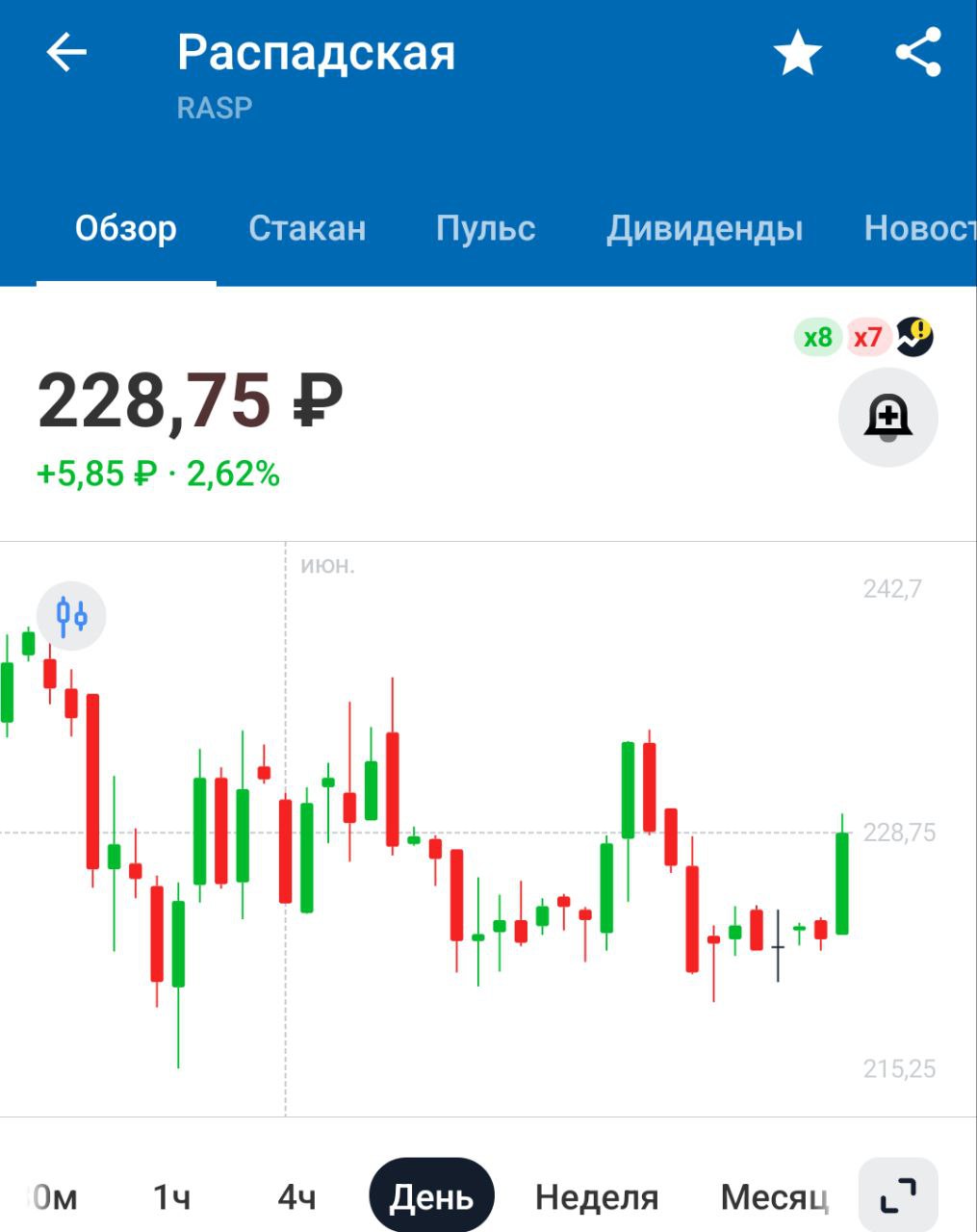 Россия планирует нарастить долю на угольном рынке Китая с нынешних 25% до 33% — замминистра энергетики РФ Исламов Китай сам уголь продает, ему и без нашего угля хорошо