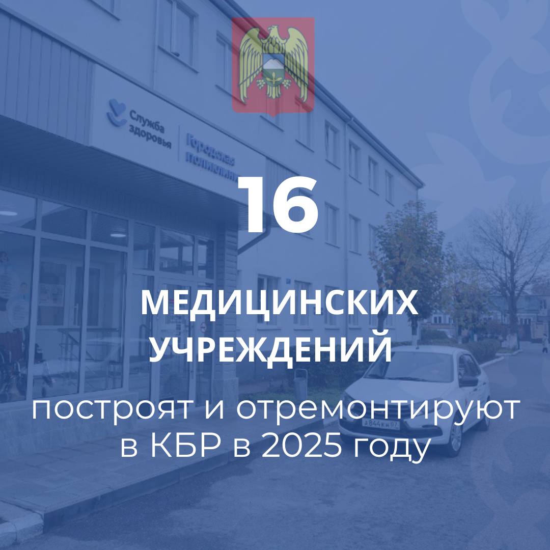 Новые объекты здравоохранения в 2025 году в республике будут построены в селениях Белая Речка городского округа Нальчик, Нижний и Старый Черек Урванского района, Светловодское Зольского района, Дейское Терского района, Красносельское Прохладненского района, Куба-Таба Баксанского района.  Будет завершен капитальный ремонт педиатрического отделения РДКМЦ N 2 в Нальчике, детской поликлиники в Нарткале, стационара районной больницы в Баксане. В Эльбрусском районе закончат ремонт в кенделенской амбулатории и в поликлинике города Тырныауза. В Черекском районе капитально отремонтируют участковую больницу в Верхней Балкарии и амбулаторию в с. Жемтала. Вторую жизнь обретет и амбулатория в Верхнем Куркужине Баксанского района.  Средства на строительство новых современных амбулаторий и капремонт существующих выделяются в рамках регионального проекта «Модернизация первичного звена здравоохранения» нацпроекта «Активная и продолжительная жизнь».