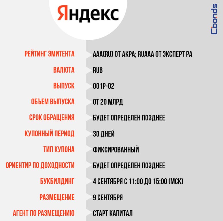 Премаркетинг Яндекс 001Р 02 от 20 млрд Сбор заявок 4 сентября с 11 00 до 15 00 мск размещение 9 сентября Облигационный долг Эмитента 40 млрд руб