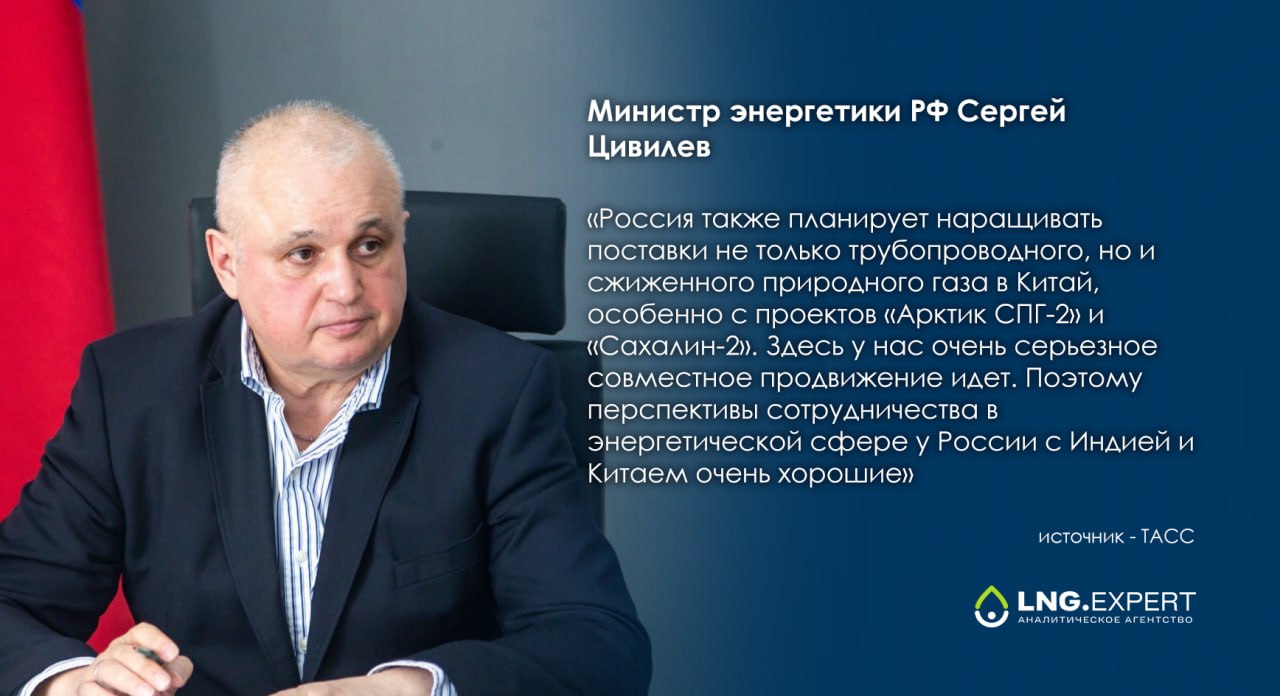 ЦИТАТА ДНЯ СПГ поставки в Китай получат дополнительный объем с проектов Арктик СПГ 2 и Сахалин 2 Россия также планирует наращивать поставки не только трубопроводного но и сжиженного природного газа в Китай особенно с проектов Арктик СПГ 2 и Сахалин 2 Здесь у нас очень серьезное совместное продвижение идет Поэтому перспективы сотрудничества в энергетической сфере у России с Индией и Китаем очень хорошие министр энергетики РФ Сергей Цивилев Источник ТАСС   Больше новостей и информации на нашем сайте LNGexpert АналитическоеАгентство Китай Газ СПГ ПоставкиСПГ АрктикСПГ2 Сахалин2 СергейЦивилев ЦитатаДня