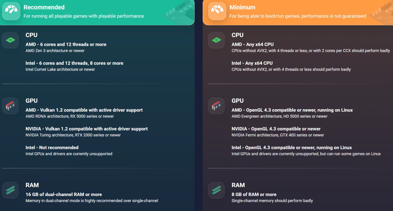 Разработчики эмулятора PlayStation 3 RPCS3 пересмотрели официальные рекомендации по GPU теперь поддерживаются только AMD RDNA RX 5000 и новее и NVIDIA Turing RTX 2000 и новее с совместимостью Vulkan 1 2 и актуальными драйверами Видеокарты Intel в рекомендациях отсутствую Старые GPU вроде AMD Polaris RX 400 500 и NVIDIA Maxwell GTX 900 по прежнему работают с эмулятором но без официальной поддержки драйверов В Linux старые карты остаются совместимыми через Mesa включая ATI Evergreen HD 5000 Разработчики уточнили что требования к производительности не изменились эмуляция PS3 по прежнему больше зависит от процессора а не видеокарты