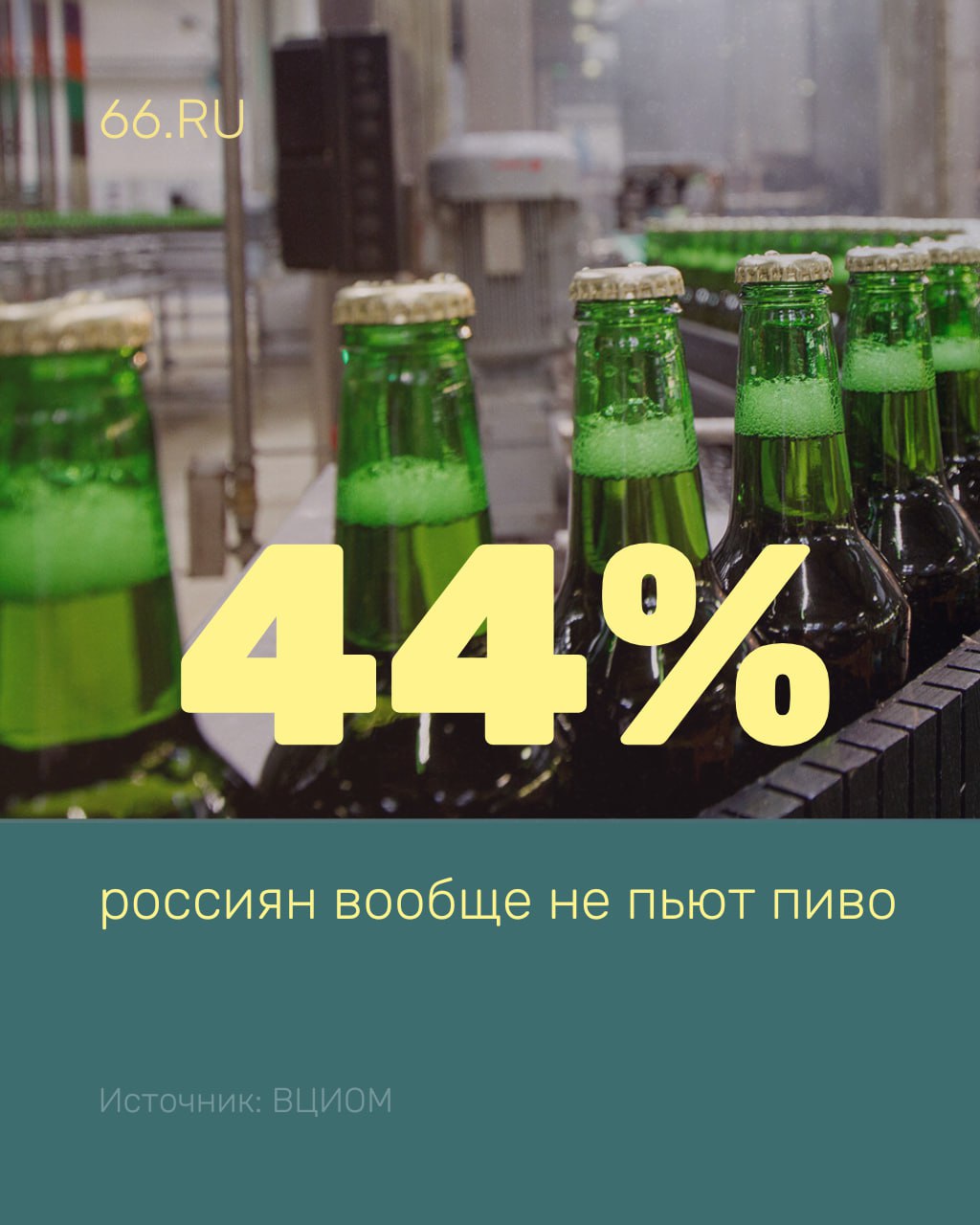 Почти половина россиян не пьют пиво, показал опрос ВЦИОМ  При этом 39% опрошенных пьют только алкогольное пиво, 5% — только безалкогольное, а 12% граждан устраивают оба варианта.  За последний год люди стали чаще пить безалкогольное пиво, следует из результатов опроса. Популярность алкогольной версии напитка при этом сократилась почти вдвое.  Как вы относитесь к безалкогольному пиву?    — хорошая альтернатива    — я по классике