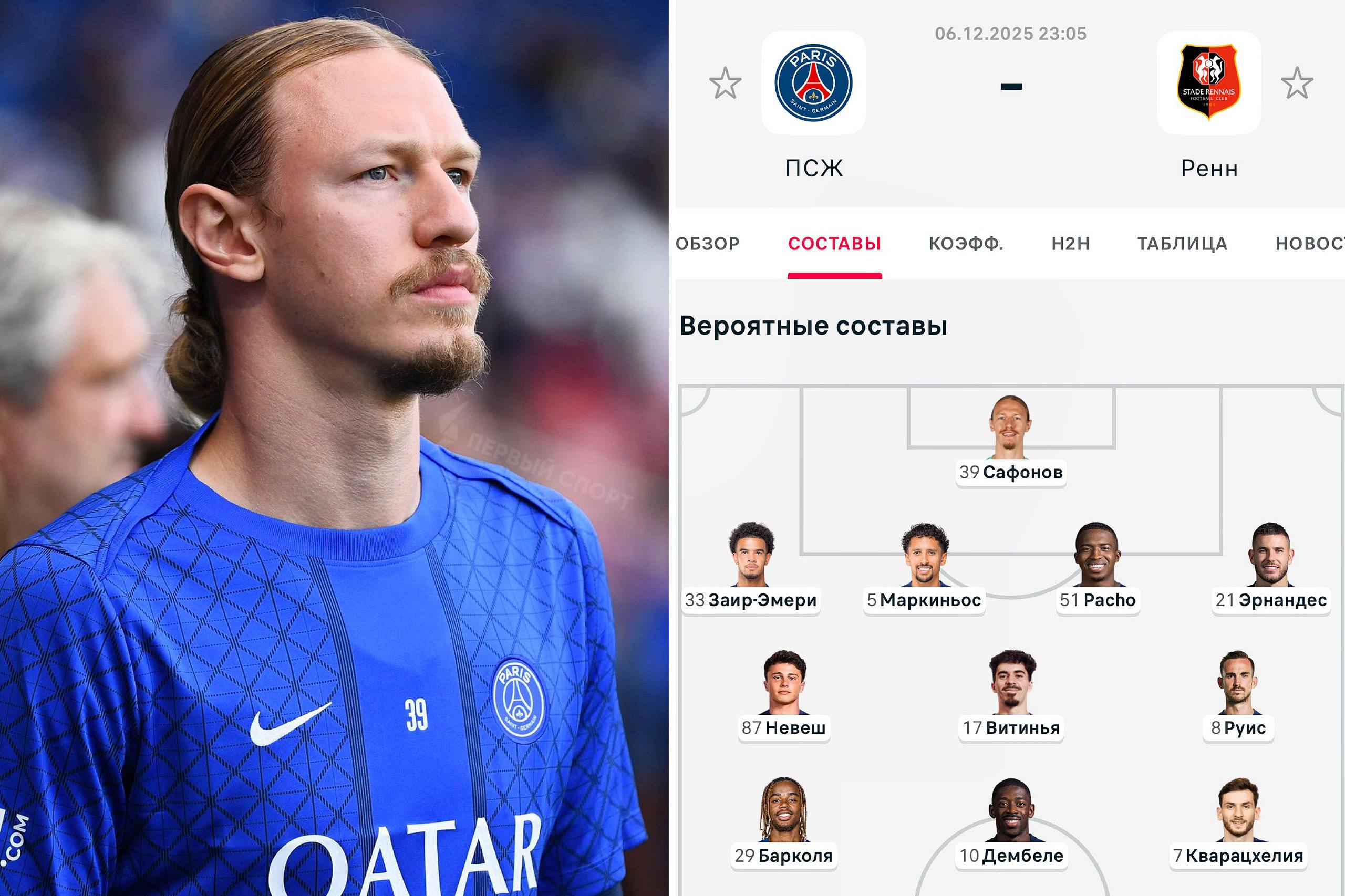 Сафонов сыграет в старте ПСЖ в матче с Ренном это должна быть первая игра вратаря сборной России за парижан за последние полгода Матвей не играл с мая Сафонов ожидается в стартовом составе ПСЖ из за травмы Шевалье и после критики в адрес француза со стороны фанатов Забарный тоже остался вне заявки парижан на матч с Ренном впервые в этом сезоне чемпионата Франции украинец заболел перед игрой L Equipe Le Parisien RMC Sport