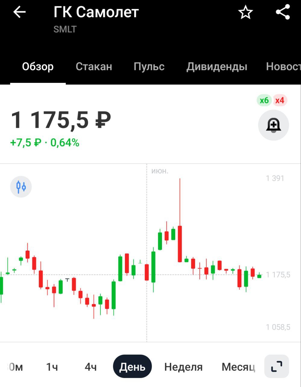 Силуанов: Если ставки будут снижаться, то деньги с депозитов, часть из них, перетечет на финансовый рынок, часть из них перетечет к Марату Хуснуллину, который тоже ждет этих денег в квартиры Недавно была статистика, что средний вклад около 400 тысяч рублей. Этого даже на первоначальный взнос по ипотеке не хватит