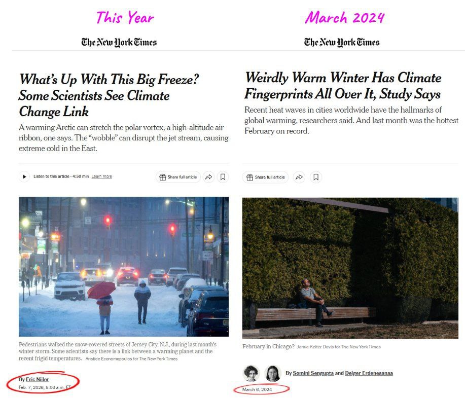 Газета New York Times поддерживающая экстремальную зелёную повестку убеждает читателей в том что холодная зима связана с антропогенным изменением климата В 2024 году точка зрения была другой The New York Times утверждала что теплые зимы являются доказательством влияния человека на климат banksta