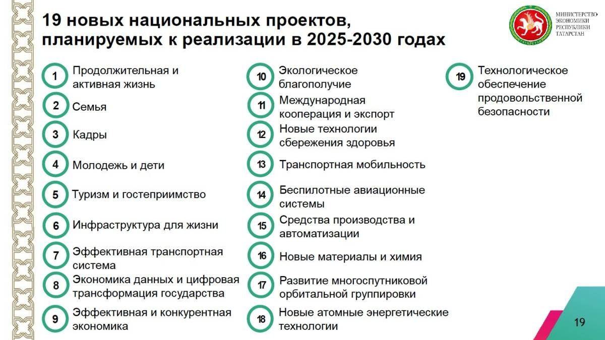 Школы, больницы, парки и дороги: что будет сделано в Татарстане по новым нацпроектам?  На нацпроекты с 2019 года в республике было направлено 228 млрд рублей  С этого года в Татарстане приступают к реализации новых нацпроектов – только за три года на них собираются направить 160 млрд рублей.   Как это улучшит жизнь жителей республики и с кого будет спрос, рассказал сегодня на брифинге в Кабмине РТ министр экономики Татарстана Мидхат Шагиахметов.