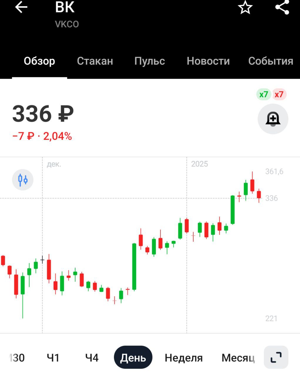 Нагрузка на VK Видео за 2024 год увеличилась втрое, на серверы ВКонтакте на 35%   А во сколько раз увеличилась нагрузка на сервисы VPN посчитать чисто случайно забыли