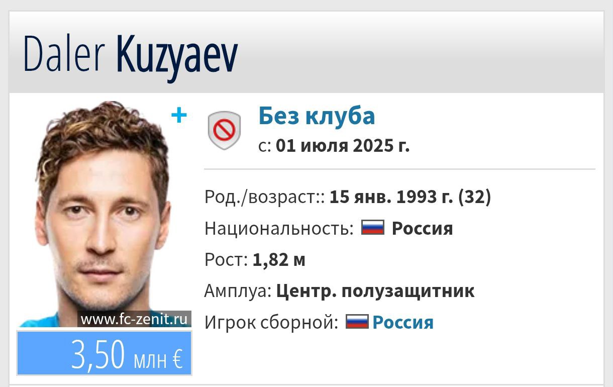 Российский полузащитник Далер Кузяев может перейти в Трабзонспор Также Кузяева хотят и несколько других клубов из Турецкой Суперлиги Футболист хочет продолжить свою карьеру в Европе источник Puskas Sports
