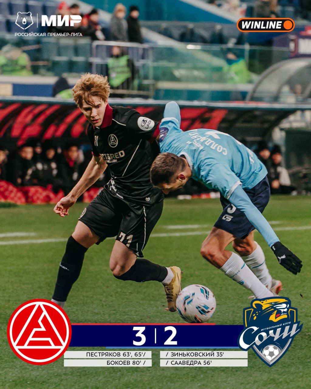 Вот это старт второго круга Сочи хорошо стартовал но потом был голевой дубль Пестрякова и ассистентский дубль Дзюбы Красно чёрная мощь