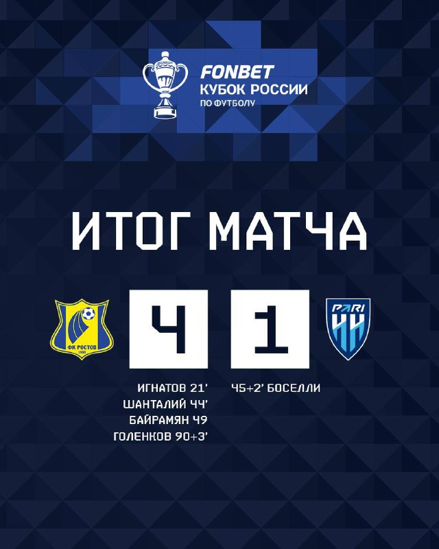 ФК Ростов одержал победу над Пари НН Сине желтые встретились с соперником из Нижнего Новгорода на домашней арене Матч завершился счетом 4 1 в пользу ростовчан Голы забили Игнатов Шанталий Байрамян и Голенков Команда вышла в плей офф Пути Регионов FONBET Кубка России Фото ФК Ростов Вести Дон Telegram MAX