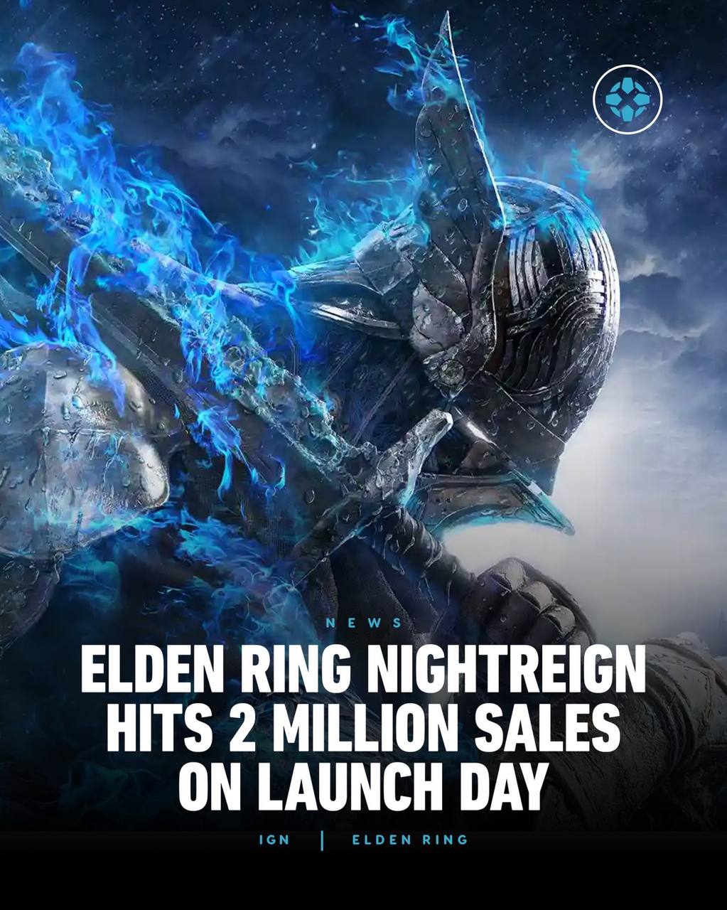 Elden Ring: Nightreign продано более 2 миллиона копий в день релиза 29 мая 2025 года вышла игра Elden Ring: Nightreign — самостоятельный кооперативный экшен с элементами roguelike от студии FromSoftware. За первые сутки продажи превысили 2 миллиона копий на всех основных платформах: PlayStation, Xbox и ПК. Nightreign — это игра с возможностью совместной игры до трёх человек. Игроки вместе исследуют постоянно меняющийся мир и сражаются с сильными боссами. Игра доступна на PlayStation 4, PlayStation 5, Xbox One, Xbox Series X/S и ПК. Epic Games Store