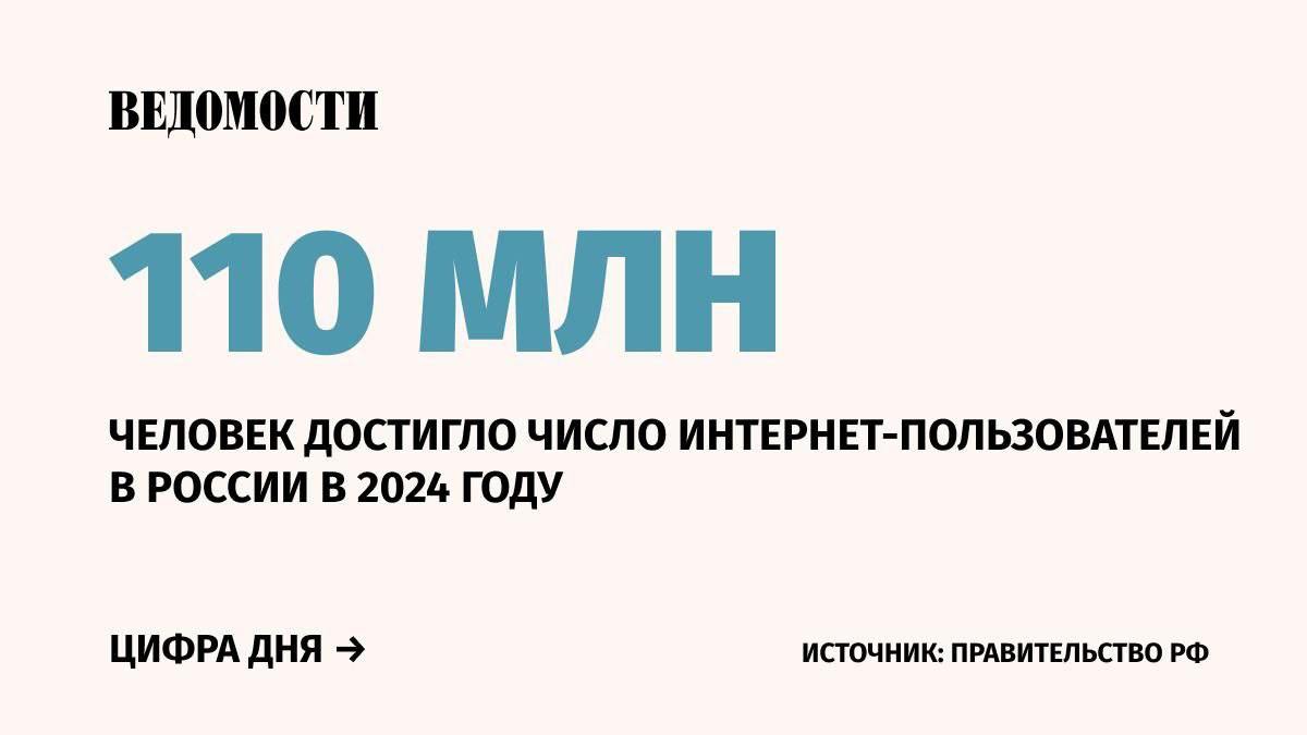 За 26 лет число пользователей интернета в России выросло более чем в 100 раз, рассказал вице-премьер Дмитрий Григоренко.  Ровно 26 лет назад в России впервые отметили День интернета.   В прошлом году вице-премьер Дмитрий Чернышенко сообщал, что к концу 2024 года широкополосный доступ к интернету будет у 90% российских домохозяйств.    Подпишитесь на «Ведомости»