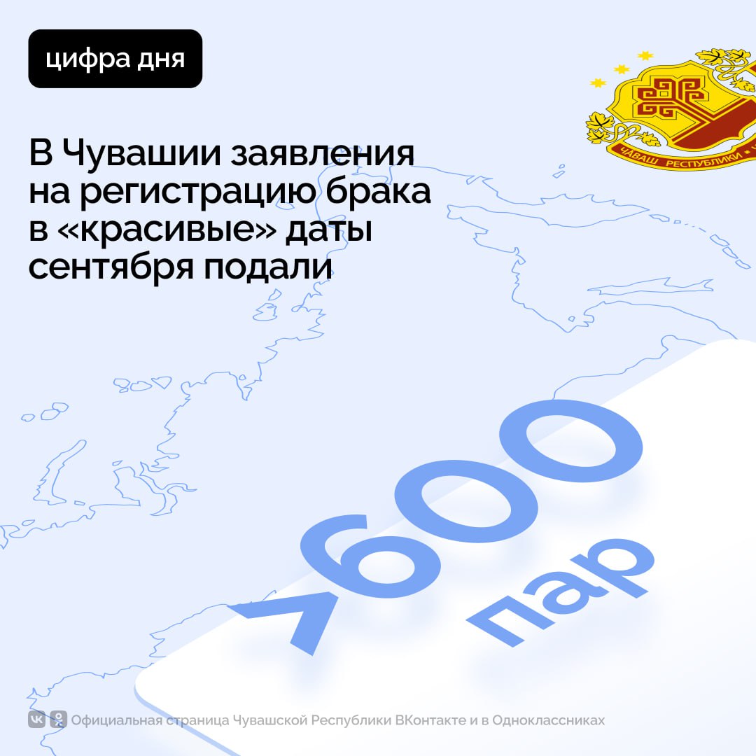 Начало осени будет ознаменовано сотнями счастливых моментов и новых семейных союзов Госслужба по делам юстиции сообщает что на сентябрь 2025 года в Чувашии подано свыше 600 заявлений на регистрацию брака Современные технологии стали неотъемлемой частью подготовки к торжеству делая процедуру подачи заявления простой и удобной более 500 заявлений из общего числа поданы в электронном виде через портал Госуслуг Наибольшей популярностью у влюбленных в этом месяце пользуются следующие даты 20 сентября 62 заявления 5 сентября 58 заявлений 27 сентября 50 заявлений Чувашия цифрадня Госслужбаподеламюстиции