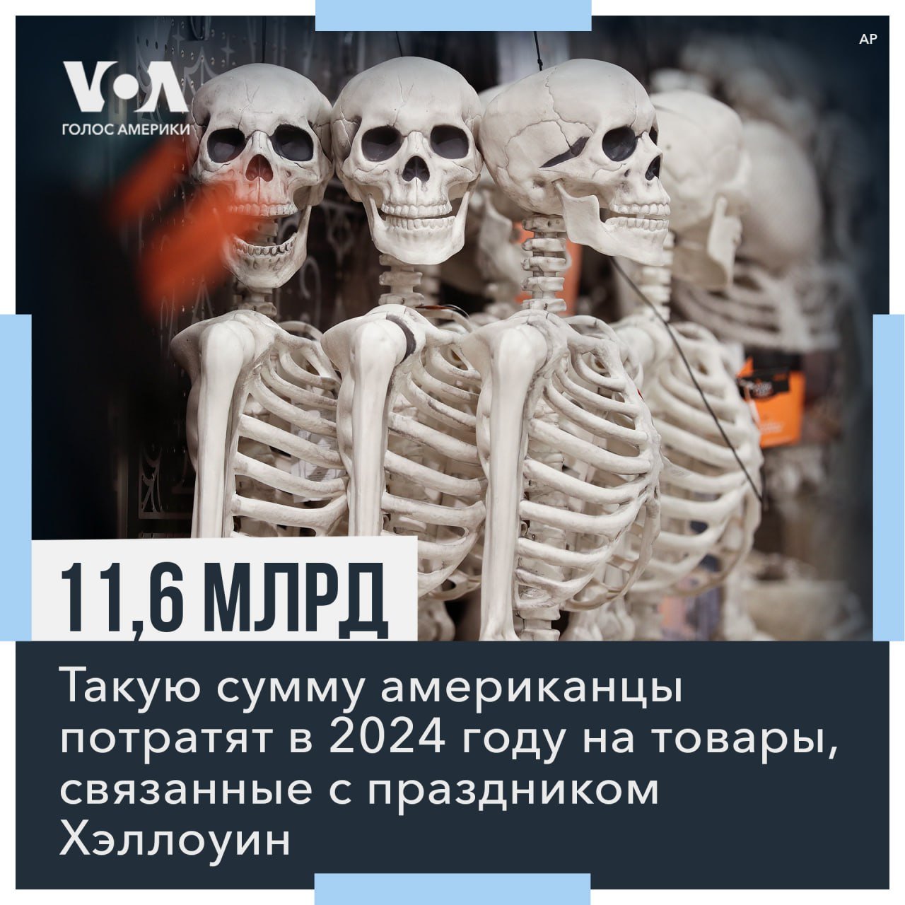 Национальная федерация розничной торговли  NRF  ожидает, что в этом году американцы потратят на празднование Хэллоуина $11,6 млрд, после рекордных $12,2 млрд, которые жители США потратили на этот праздник в 2023 году, сообщает онлайн-издание Morning Brew.   Праздник, который когда-то был популярен по большей части среди детей, сейчас стал настолько популярен, что магазины, следуя высокому спросу и ажиотажу публики, значительно расширили ассортимент продукции, посвященной Хэллоуину, и еще летом представили продукцию, связанную с празднованием Хэллоуина, отмечают журналисты издания.   На волне популярности праздника сеть поп-ап магазинов Spirit Halloween открыла в этом сезоне рекордное количество магазинов – 1525, а в сети магазинов для дома Home Depot за товарами для праздника Хэллоуин приходит больше покупателей, благодаря представленному в 2020 году популярному декоративному скелету «Скелли», высотой 3,6 метров, который американцы устанавливают на газонах перед своими домами.