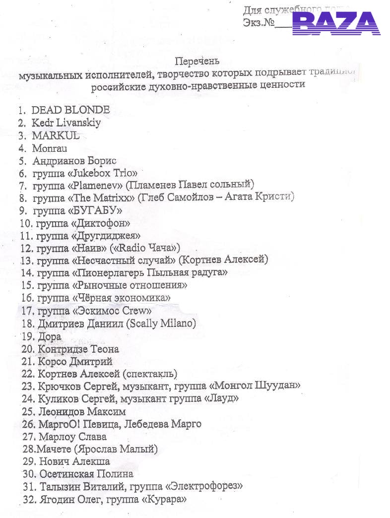 В российские регионы отправили список артистов, которых не рекомендуют привлекать к выступлениям. Среди них Дора, Слава Марлоу, «Рыночные отношения» и другие. По данным источников, список готовили в Администрации президента.   Список из 32 исполнителей отправили в регионы еще летом. Позже администрации регионов попросили разослать это главам городских округов. Согласно документу, который был разослан руководителям округов в Красноярском крае  источники «Базы» подтвердили его подлинность , творчество приведенных артистов среди прочего «подрывает традиционные семейные ценности, пропагандирует асоциальный образ жизни и дискредитирует ВС РФ». По словам источника в администрации Красноярского края, задача разослать список пришла во время заседании антитеррористической комиссии, после чего документ в формате для служебного пользования отправили главам округов. Как рассказал источник, список готовили в АП.   В целях сохранения и укрепления традиционных ценностей артистов, а также недопущения негативного общественного резонанса указанных музыкантов не рекомендуют привлекать к концертным выступлениям.    По данным «Базы», в администрации края начали служебную проверку после того, как список появился в интернете. Там пытаются выяснить, кто слил документ в сеть.    Подписывайтесь, это Baza