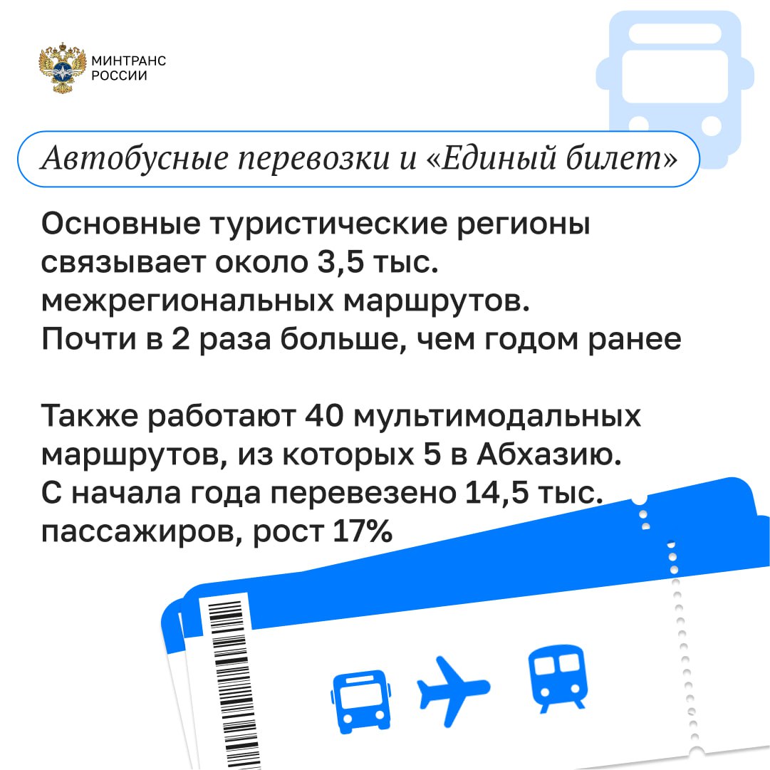 Министр транспорта Роман Старовойт доложил Президенту об итогах работы транспортного комплекса страны в летнем сезоне  Ключевые моменты совещания в карточках