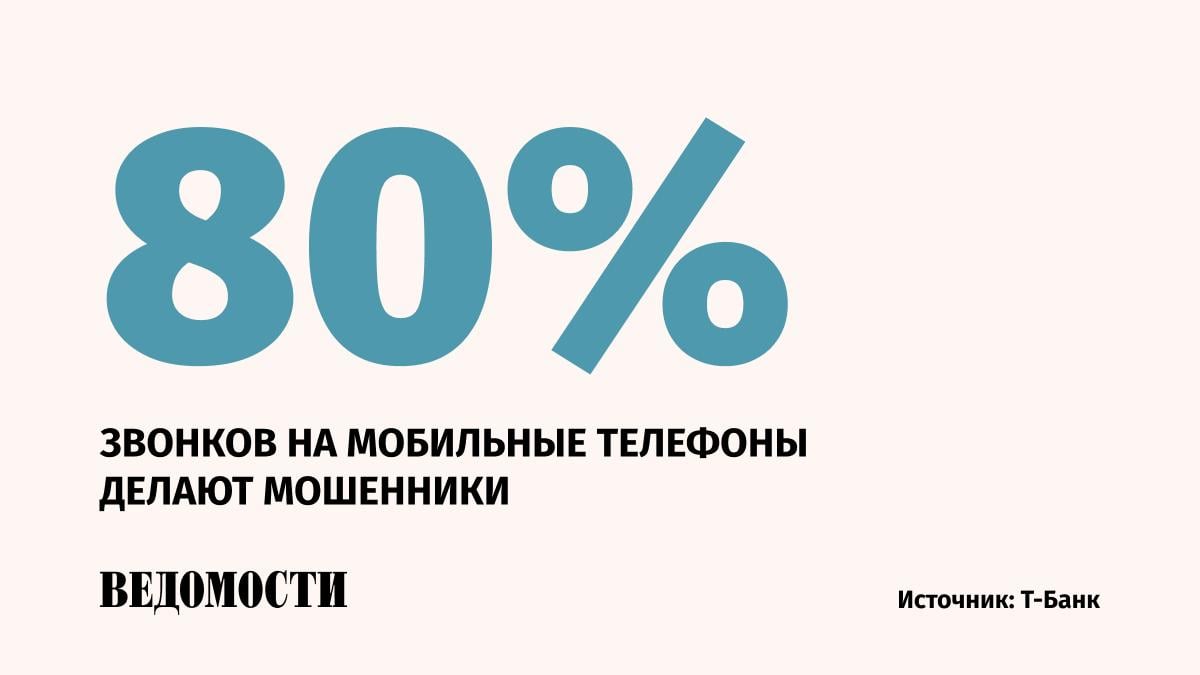 Порядка 22 млн звонков в месяц поступает на мобильные телефоны в рамках мошеннических схем, сообщил директор по продукту и технологиям, вице-президент Т-Банка Константин Маркелов. С помощью блокировки транзакций в 2024 году удалось сохранить примерно 33 млрд рублей, уточнил Маркелов. При таком механизме можно продолжать пользоваться банковскими картами и остальными услугами, но средства не отправляются на подозрительные счета. Карта при этом тоже может быть заблокирована на короткий срок – «от нескольких секунд до нескольких минут». Подпишитесь на «Ведомости»