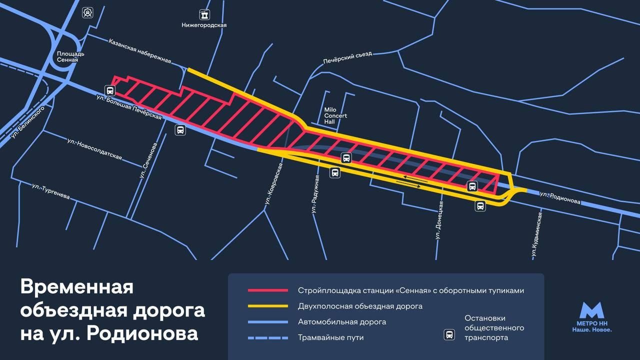 Водители, внимание! Нижегородские метростроители сообщили, что скоро начнут работы на улице Родионова — в той части подземного тоннеля, где расположатся оборотные тупики.   «Здесь вырастут две объездные дороги. Основной поток автомобильного и общественного транспорта, также как и сейчас, пойдет с Большой Печерской на Родионова по новой временной четырехполосной дороге, которая "сместится" ближе к многоквартирным домам. Еще одну двухполосную дорогу проложат ближе к частным домам с выходом к Казанской набережной и колесу обозрения, и соединят ее с проложенным в прошлом году участком длиной 477 метров», — рассказали в Telegram-канале «МетроНН».   Общая длина временной дороги составит 1036 метров.