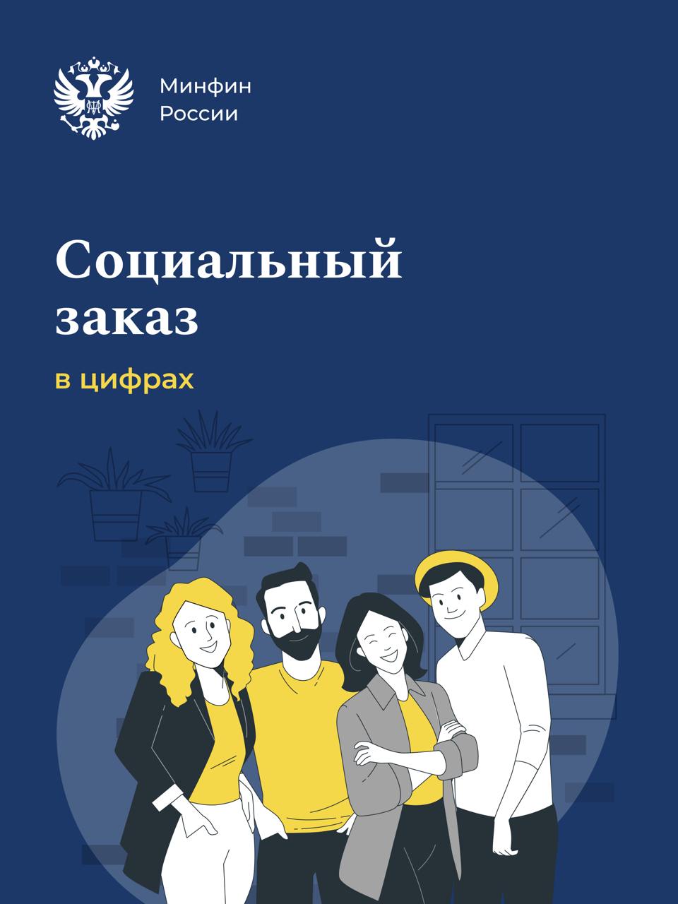 Президент России подписал Федеральный закон о завершении апробации социального заказа и его применении на постоянной основе       С 1 января 2025 года социальный заказ возможно применять в любом регионе Российской Федерации по шести социальным сферам без ограничений:     1   образование;    2   здравоохранение;   3   социальная защита;   4   занятость населения;   5   физическая культура и спорт;   6   туризм.        Апробация подтвердила эффективность соцзаказа, получены успешные результаты. Теперь органы власти субъектов РФ самостоятельно принимают решения о применении социального заказа при организации оказания бюджетных услуг. Жители таких регионов получат качественную бюджетную услугу, а при использовании социального сертификата — самостоятельно выберут ее исполнителя.      Об итогах реализации социального заказа за 2024 год смотрите в наших карточках       #МинфинСообщает #соцзаказ