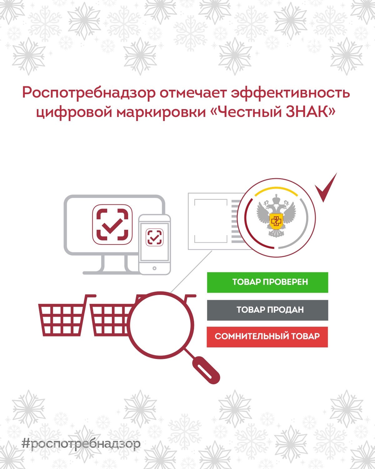 Роспотребнадзор VK Роспотребнадзор рассматривает внедрение обязательной цифровой маркировки как ключевой шаг к созданию современной системы защиты потребительского рынка и здоровья граждан   Опыт накопленный в других категориях товаров молочная продукция бутилированная вода товары легкой промышленности обуви и др убедительно доказывает маркировка это не просто учёт а новый технологический стандарт безопасности Инструменты маркировки обеспечивают переход на цифровой уровень риск ориентированного контроля они позволяют в реальном времени отслеживать движение продукции по цепочке поставок автоматически анализировать риски и оперативно реагировать на нарушения   Каждая упаковка получает уникальный код что исключает легальную продажу немаркированных товаров неизвестного происхождения Отсутствие маркировки позволяет автоматически блокировать на кассе продажи товаров без маркировки или с поддельными кодами а также реализацию просроченной фальсифицированной или признанной опасной продукции Пресекается не только серый оборот но и минимизируется угроза здоровью населения   Основные результаты внедрения цифровой маркировки   Система не допустила к реализации на торговых кассах свыше 3   млрд единиц товаров не соответствующих обязательным требованиям что в пересчёте даёт десятки миллионов блокировок в сутки   Среднесуточный объём предотвращённых попыток реализации составил порядка 9   7   млн единиц товаров   Наблюдается существенное снижение доли нелегального оборота по ряду категорий цифровой надзор позволил минимизировать проникновение контрафакта и просроченной продукции на полки розничной торговли Цифровая маркировка показала свою эффективность как инструмент который защищает потребителя и честного производителя Благодаря цифровым механизмам контроля существенно сократились каналы выведения нелегальной продукции на рынок повысилась оперативность и риск ориентированность проверок В целях обеспечения здоровья и благополучия граждан защиты прав потребителей Роспотребнадзор продолжит развивать взаимодействие с оператором маркировки бизнесом и цифровыми платформами