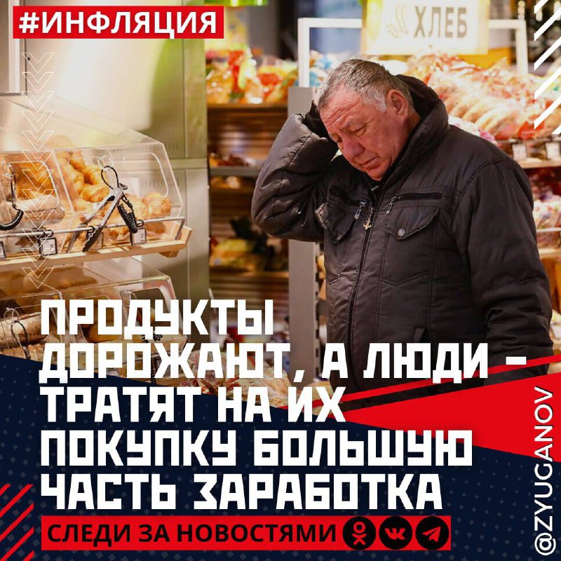 Хабаровский краевой комитет КПРФ from Геннадий Зюганов   Продукты продолжают дорожать, а люди - тратить на их покупку все большую часть заработка. Так, доля продовольствия в общих потребительских расходах населения составляет уже почти 39%. Это ведет к снижению уровня жизни населения, при этом сильнее всего страдают малообеспеченные граждане.    Сообщается, что темпы роста продовольственной инфляции опережают общий уровень инфляции: 13% против 9,4%. За год  июнь 2024 - июнь 2025 гг.  цены сильнее всего выросли на такие продукты, в частности, как: картофель  +61,9% , лук репчатый  +46,8% , капуста белокочанная  +45,2% , масло сливочное  +29,9% , сметана и молоко  +22,5% . И так далее.  ‼  КПРФ неоднократно призывала к необходимости государственного регулирования цен на продукты первой необходимости и установления предельного уровня торговых... подробнее на канале: Хабаровский краевой комитет КПРФ @