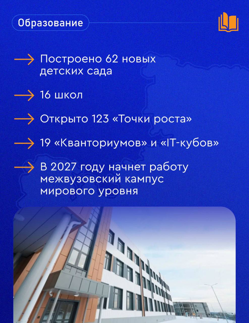 Сегодня губернатор Челябинской области Алексей Текслер обратился с традиционным посланием к депутатам Законодательного Собрания. В своем выступлении глава региона озвучил основные достижения, а также обозначил важнейшие задачи, которые стоят перед Южным Уралом на ближайшее будущее.   По итогам обращения собрали карточки с ключевыми цифрами о работе по приоритетным направлениям.