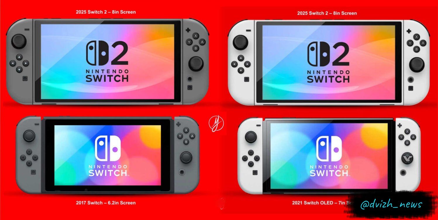 Слухи о запуске Nintendo Switch 2: январский анонс и весенняя новинка  Согласно сообщениям международных медиа, грядущий анонс нового поколения Nintendo Switch ожидается в январе, с началом продаж запланированным на середину марта. Один из пользователей Reddit утверждает, что у него уже есть тестовая версия нового устройства и планирует показать доказательства к Рождеству.  Дизайн новой консоли напоминает предыдущую модель, как это видно из опубликованных в сети макетов, но теперь с увеличенным до восьми дюймов экраном. Контроллеры будут прикрепляться с помощью магнитов и поддерживать управление с эффектом Холла. Кроме того, они получат два USB-C порта. Дисплей устройства будет реализован на базе IPS-технологии.  #NintendoSwitch2 #GamingNews #TechUpdate  Поддержать канал: Boost Канал: Журнал «Движ»