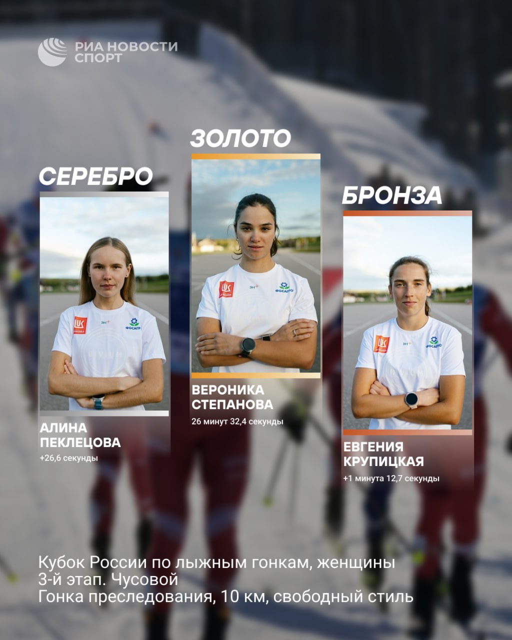 Вероника Степанова выиграла гонку преследования на этапе Кубка России Лыжница представляющая Татарстан быстрее всех преодолела дистанцию в 10 км Алина Пеклецова финишировала второй а бронзовым призером стала Евгения Крупицкая Подписывайтесь на РИА Новости Спорт в МАХ