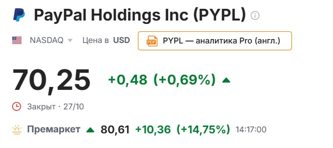 PayPal достигла соглашения о внедрении цифрового кошелька в ChatGPT от OpenAI PYPL jkinvest news jkinvest