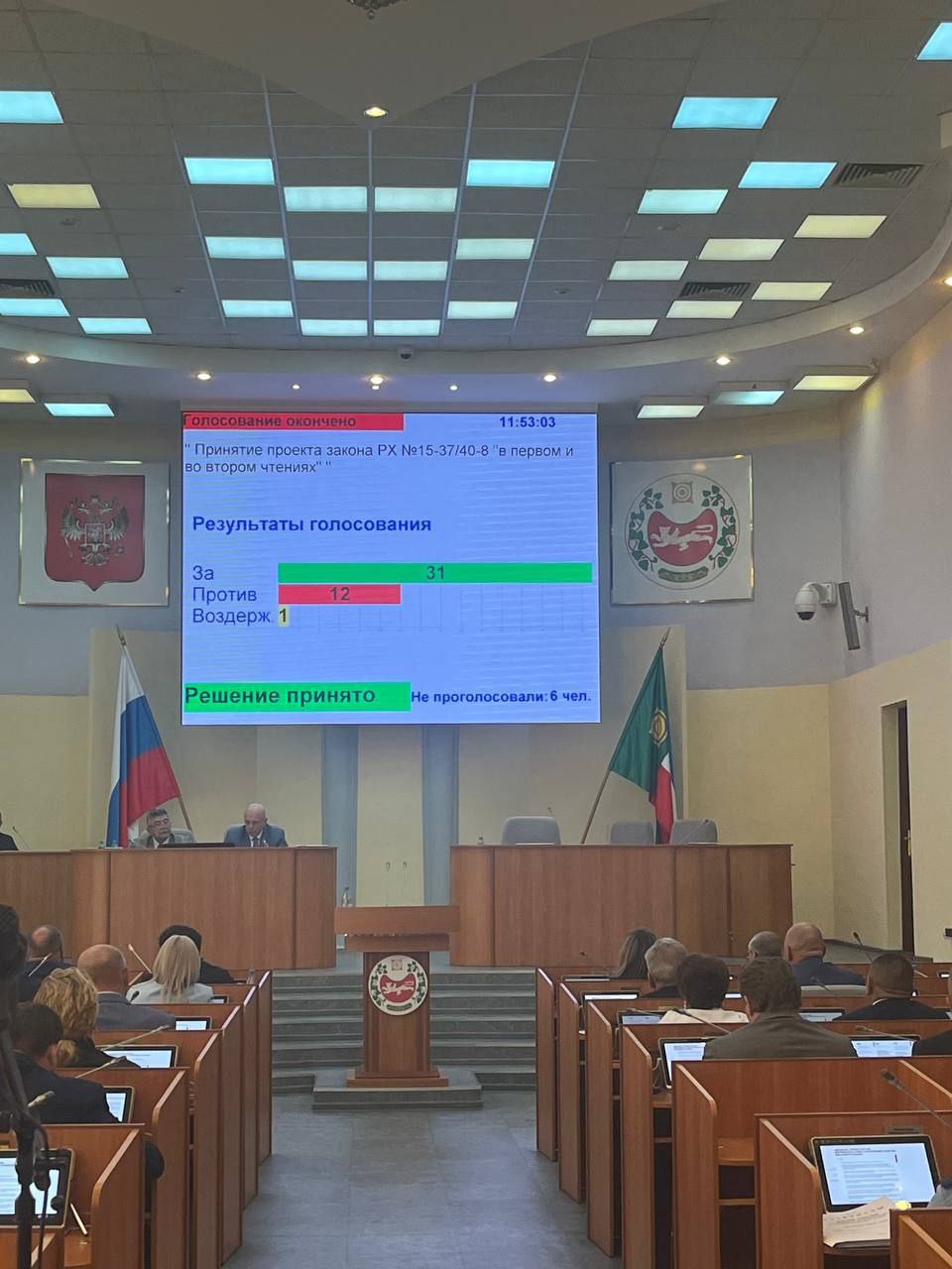 Депутаты Верховного Совета Республики Хакасия приняли в двух чтениях закон об одноуровневой системе местного самоуправления Он вступит в силу после того, как будет подписан Главой Хакасии и опубликован. Закон предусматривает постепенный переход на новую систему МСУ. Детали работы по новой форме территориального управления будут разрабатываться и приниматься дополнительно. Что заложено в основу: перевод муниципальных районов и поселений в их границах в муниципальные округа; глав муниципальных округов выбирают советы депутатов округа, кандидатов представляет Глава Хакасии; руководителей территориальных органов окружной администрации назначает глава муниципального округа; в бывших поселениях советы депутатов не предусмотрены, интересы сел представляют депутаты на уровне округа. Вести. Хакасия Подписаться