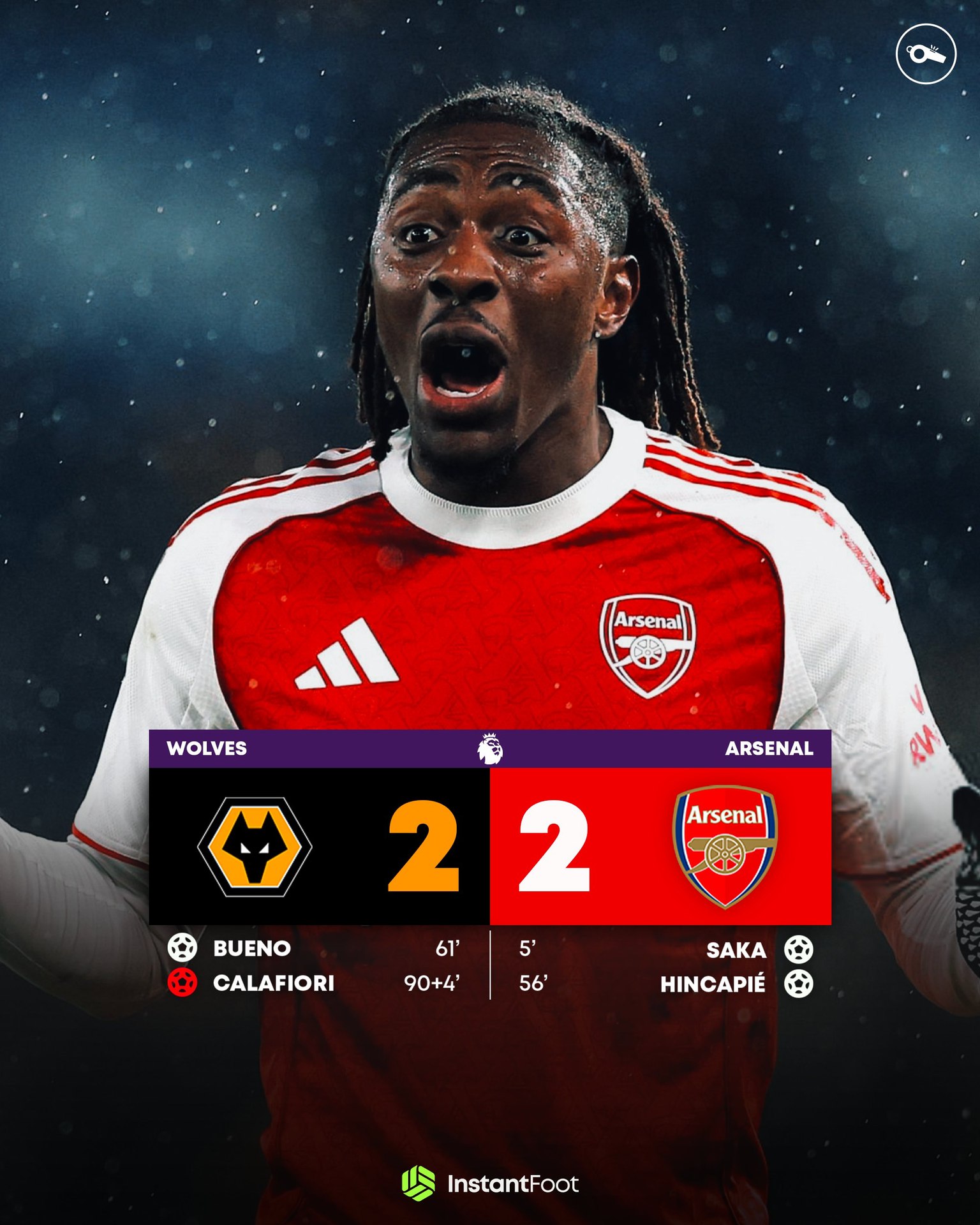 Арсенал упускает победный счёт в матче с последней командой АПЛ в компенсированное время   Подпишись на Евро футбол в MAX