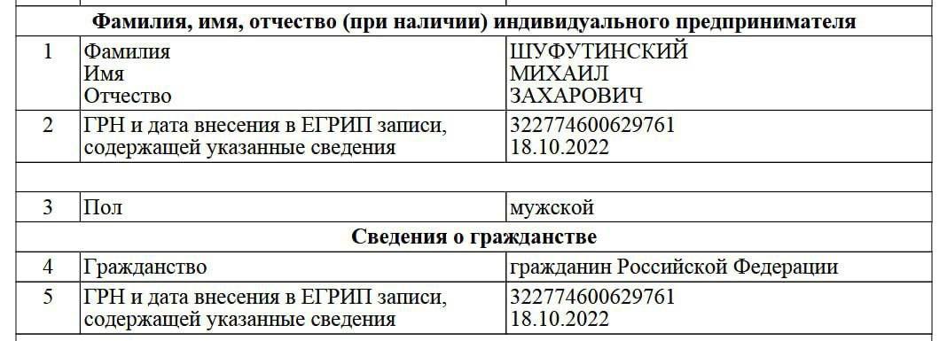 Гражданин США Михаил Шуфутинский получил российский паспорт пишут паблики со ссылкой на выписку из налоговой службы Произошло это в начале войны хотя еще за год до нее Шуфутинский говорит что у него только паспорт США В 1990 году я вернулся в Россию но первые годы не был уверен что останусь жить в России Американское гражданство меня устраивало Я ездил туда сюда с этим легче когда есть американский паспорт Почему не сделал второй паспорт Это было как то неправильно нечестно считалось Они в Америке не приветствуют двойное гражданство Мне и предлагали российский паспорт но я отказался Но у меня есть постоянный вид на жительство заявил Шуфутинский Сохранил ли он американский паспорт неизвестно Сайт Страна X Twitter Прислать новость фото видео Реклама на канале Помощь