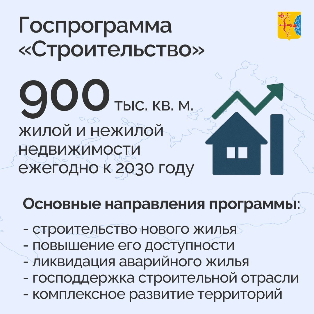 Кировская область планирует активно развивать строительную отрасль. Правительство утвердило госпрограмму, по которой ввод жилой и нежилой недвижимости к 2030 году должен вырасти не менее чем до 900 тысяч кв. м. в год. Госпрограмма определяет приоритетные направления развития строительной отрасли: комплексное развитие территорий, увеличение объемов жилищного строительства и повышение его доступности для граждан, ликвидация аварийного жилищного фонда, усовершенствование механизма государственной поддержки строительной отрасли и другие. Сейчас в строительной сфере региона работает 2275 компаний, где занято около 29 тысяч человек. В прошлом году они возвели 3762 здания общей площадью почти 888 тыс. кв. метров. Новая программа должна ускорить эти темпы — Госпрограмма учитывает основные цели и задачи, которые ставит перед отраслью губернатор Кировской области Александр Соколов, а также учитывает показатели, которые необходимо достичь в рамках исполнения национального проекта «Инфраструктура для жизни». Этот документ определяет направление средств и необходим при планировании бюджета, — пояснил первый зампред правительства Кировской области Алексей Жердев. Кировская область