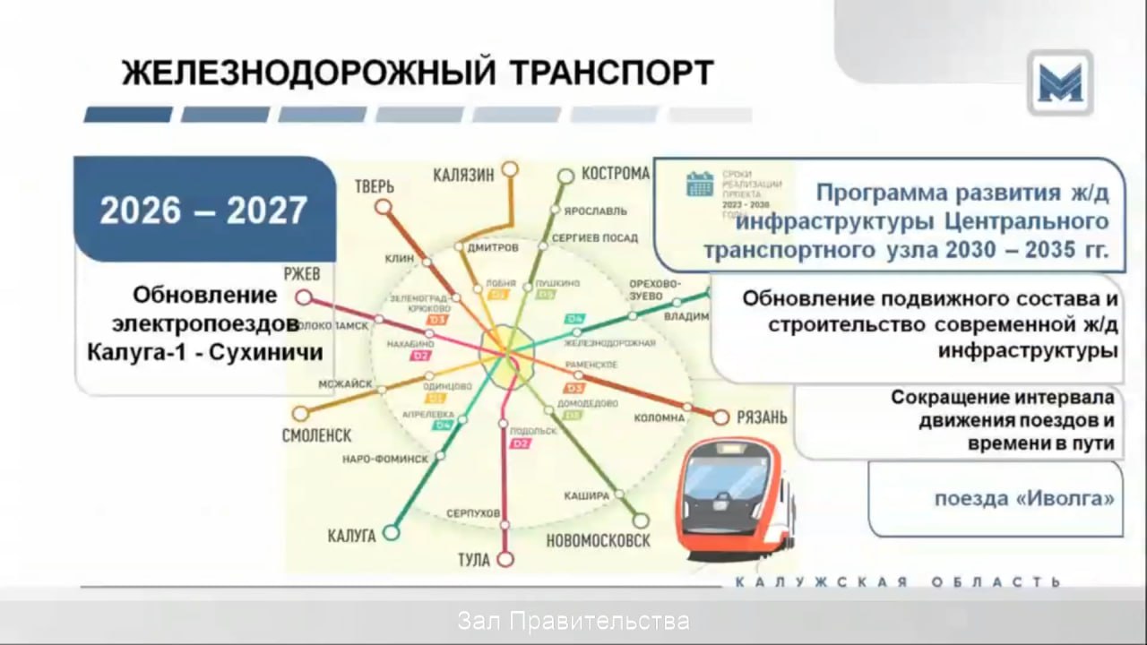 В следующем году начнут обновлять электропоезда на маршруте Калуга 1 Сухиничи Кроме того по направлению Калуга Москва стартует масштабное развитие железнодорожной инфраструктуры Центрального транспортного узла рассчитанное до 2030 2035 годов В планах обновление подвижного состава строительство современной инфраструктуры сокращение интервалов движения и времени в пути развитие удобных транспортно пересадочных узлов   Это позволит почти в три раза увеличить связность региона с Брянской Смоленской Тверской Тульской и Московской областями В качестве подвижного состава планируется запуск новых современных поездов Иволга адаптированных для дальних поездок Региональным правительством изучаются и обсуждаются условия участия в программе сообщил министр транспорта Калужской области Александр Шпиренко Подписывайся на наш канал в Максе