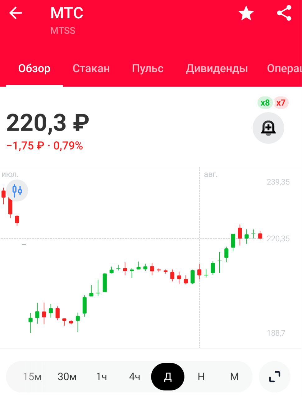 Банки и операторы связи спорят о том, кто должен возмещать ущерб от мошенников через коммуникационные каналы.   В рамках обсуждения второго антифрод-пакета предлагается деление ответственности: банки отвечают за средства на счетах, операторы связи — за средства, похищенные с кошельков мобильных телефонов — РБК   Мошенников больше не будет, звонки в ТГ же заблокировали