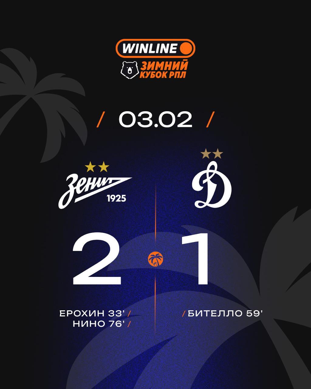 Угловые Арсенала Угловые Зенита Петербуржцы начинают WINLINE Зимний кубок РПЛ с победы