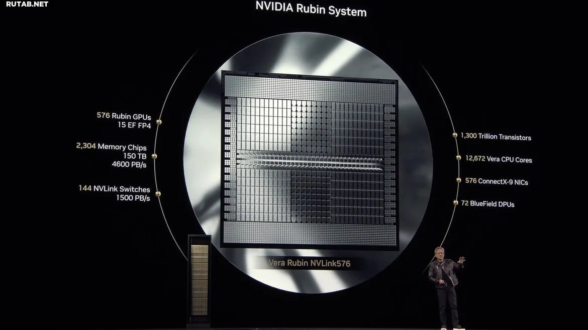 Rubin Ultra получат Direct to Chip NVIDIA меняет подход к охлаждению Серия Rubin Ultra это следующее поколение графических процессоров NVIDIA созданное для систем искусственного интеллекта Эти чипы станут развитием архитектуры Rubin и выйдут в 2027 году Каждый GPU объединит четыре кристалла обеспечит до 100 петафлопс производительности в FP4 и получит до 1 ТБ памяти HBM4e с рекордной пропускной способностью Теперь стало известно что NVIDIA готовит для Rubin Ultra новую систему охлаждения формата Direct to Chip В её основе медные микроканальные пластины MCL по которым жидкость циркулирует прямо через блок установленный над кристаллом Такой подход заметно эффективнее классических СЖО и способен выдерживать колоссальные тепловые нагрузки По данным источников разработкой занимается тайваньская компания Asia Vital Components Первоначально технологию хотели внедрить вместе с серией Rubin в 2026 году но производство оказалось слишком сложным Поэтому Direct to Chip появится только в моделях Rubin Ultra Причина перехода очевидна энергопотребление будущих ускорителей достигает 2300 Вт и обычные системы жидкостного охлаждения уже не справляются Новая схема должна равномерно распределять тепло и держать стабильную температуру даже при экстремальных нагрузках Так NVIDIA пытается опередить AMD чьи ускорители Instinct MI450X уже перевалили за отметку в 2500 Вт Похоже в мире AI графики начинается эпоха по настоящему горячих чипов новости пк железо Регард