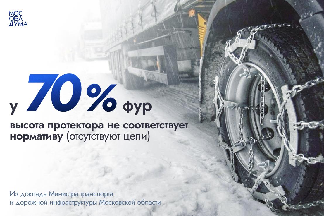 После снегопадов был сделан вывод что застрявшие большегрузы одна из главных причин заторов Сейчас прорабатывается запрет их движения днём во время снегопада на вылетных трассах и увеличение штрафа за отсутствие зимней резины или цепей Сейчас он составляет 500 рублей об этом на заседании Мособлдумы сообщил Марат Сибатулин министр транспорта и дорожной инфраструктуры Московской области Подписаться Обсудить Мособлдума в MAX